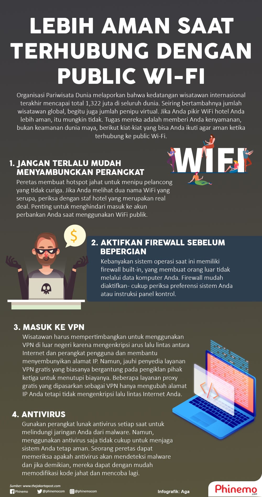 Infografik Lebih Aman Ketika Terhubung dengan Public WiFi Ketika Traveling, Berikut Tipsnya.