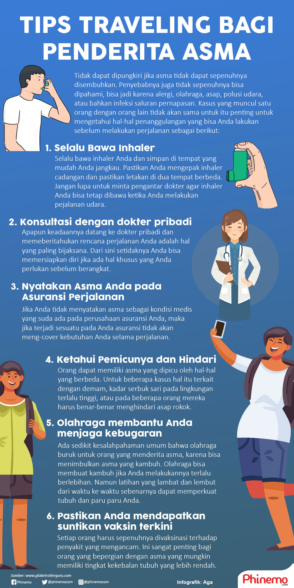 Infografik Tips Melakukan Perjalan Bagi Anda Penderita Asma. 