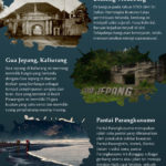 Infografik Destinasi Horor Yogyakarta, Jangan Datangi Malam Jumat Ini.