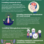 infografik-kesehatan-mental