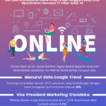 infografik-online-travel