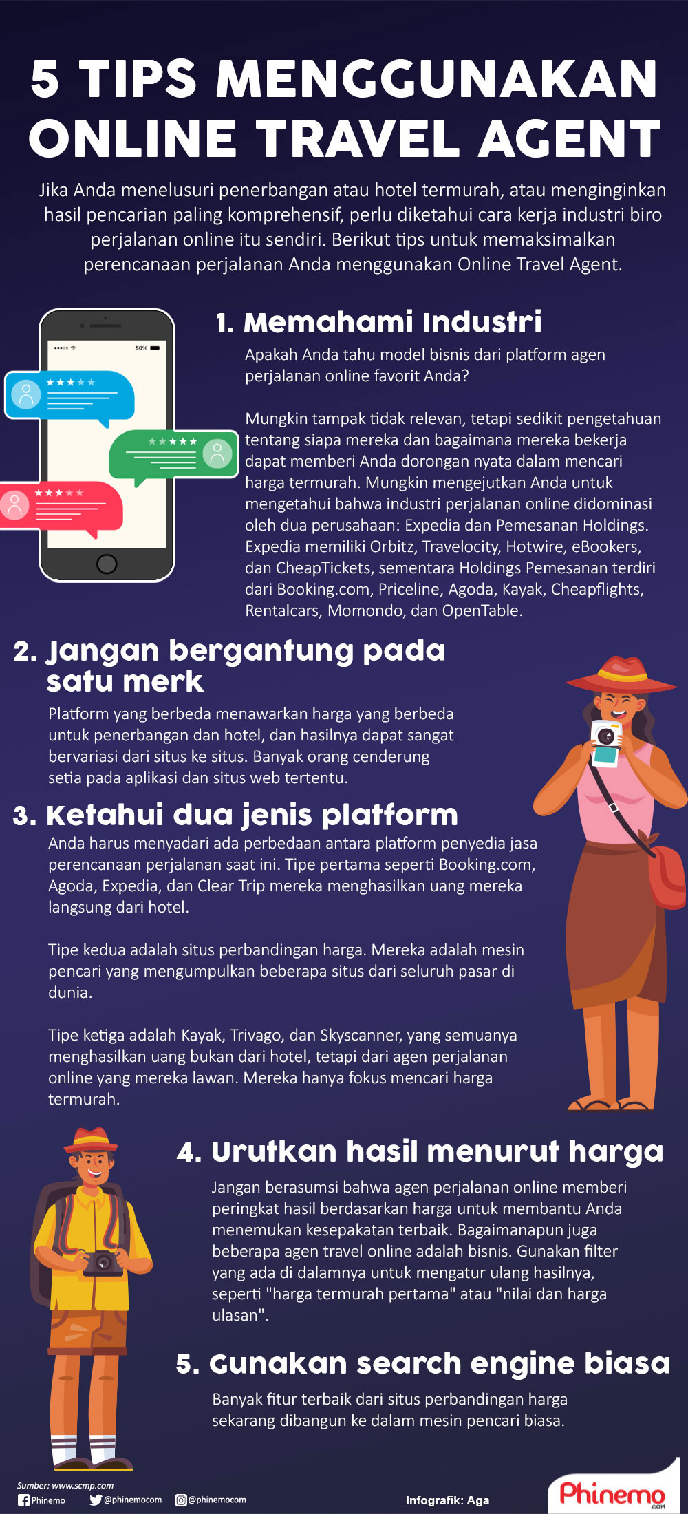 Infografik Lebih Cermat Lagi Menggunakan Online Travel Agent, Berikut Tipsnya.