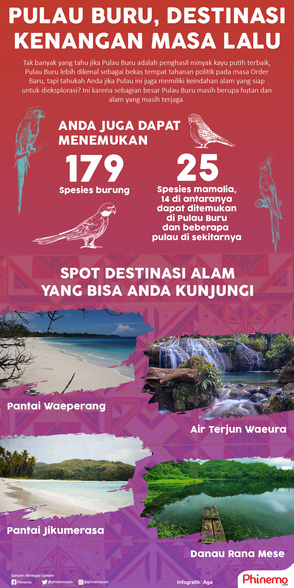 Infografik Pulau Buru, Destinasi Kenangan Masa Lalu yang Menyimpan Keindahan Alam Indonesia
