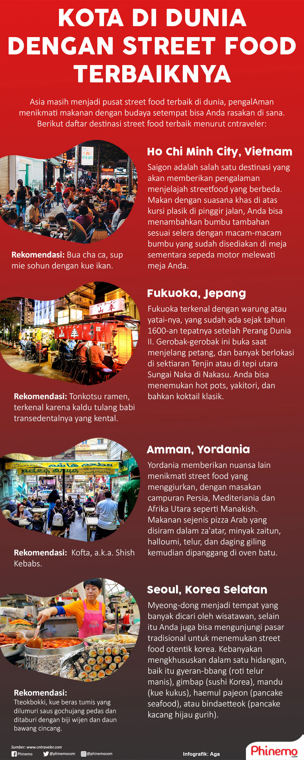 Infografik Geliat Destinasi Street Food Tidak Ada Habisnya, Berikut Beberapa yang Terbaik di Asia