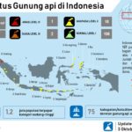 peta status gunung api di indonesia