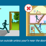 stay-safe-at-home-during-earthquake