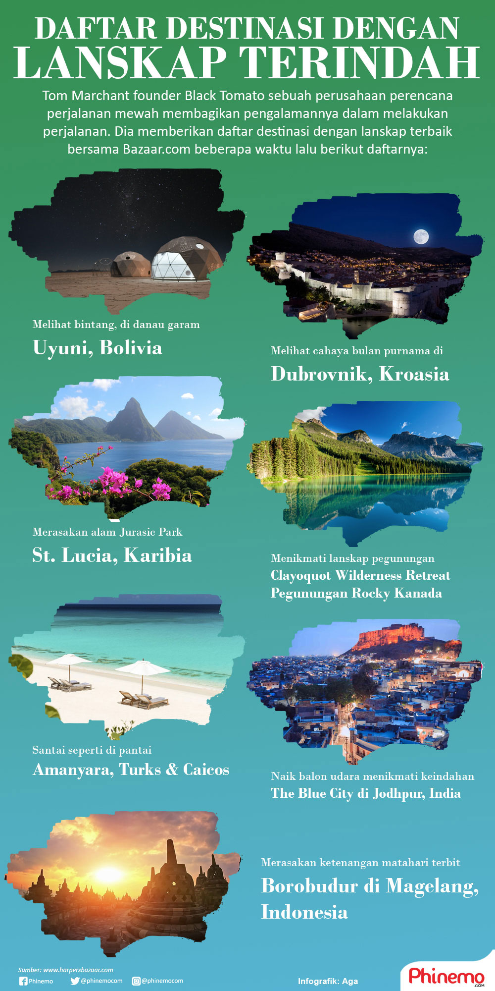 Infografik Daftar Destinasi Lanskap Terindah Versi Tom Marchant Founder Black Tomato 