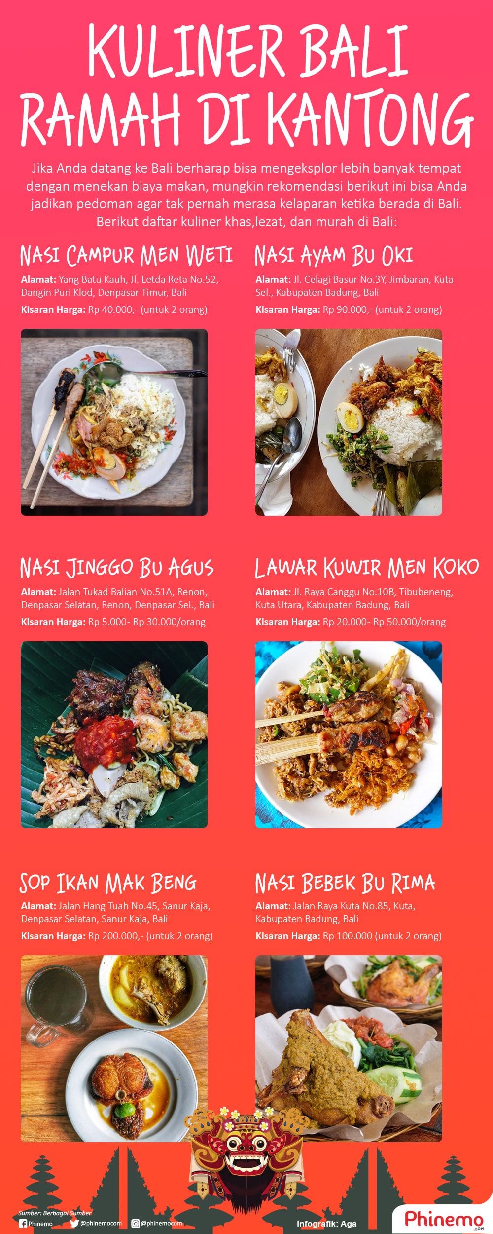 Infografik Jangan Lewatkan Mencoba Kuliner Bali Murah, Lezat dan Ramah di Kantong Berikut Ini! 