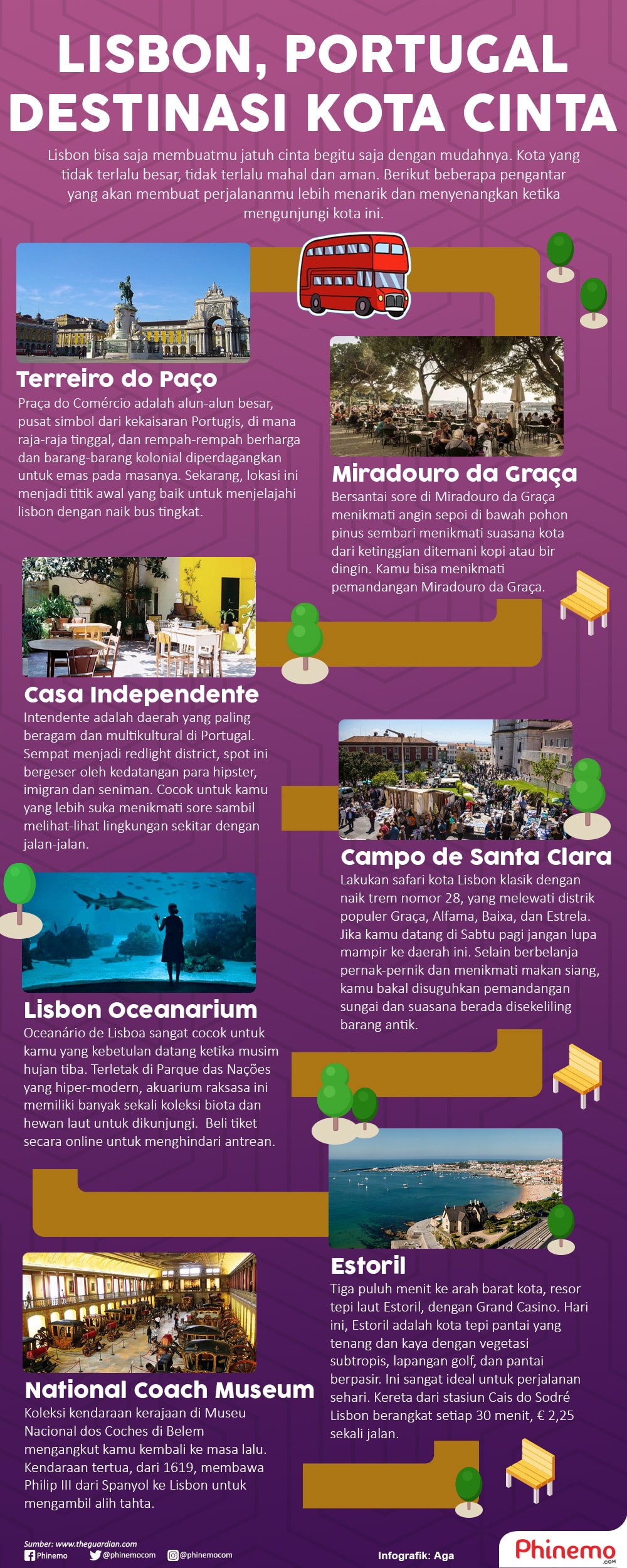 Infografik Lisbon, Akan Membuatmu Mudah Jatuh Cinta dalam Sekejap