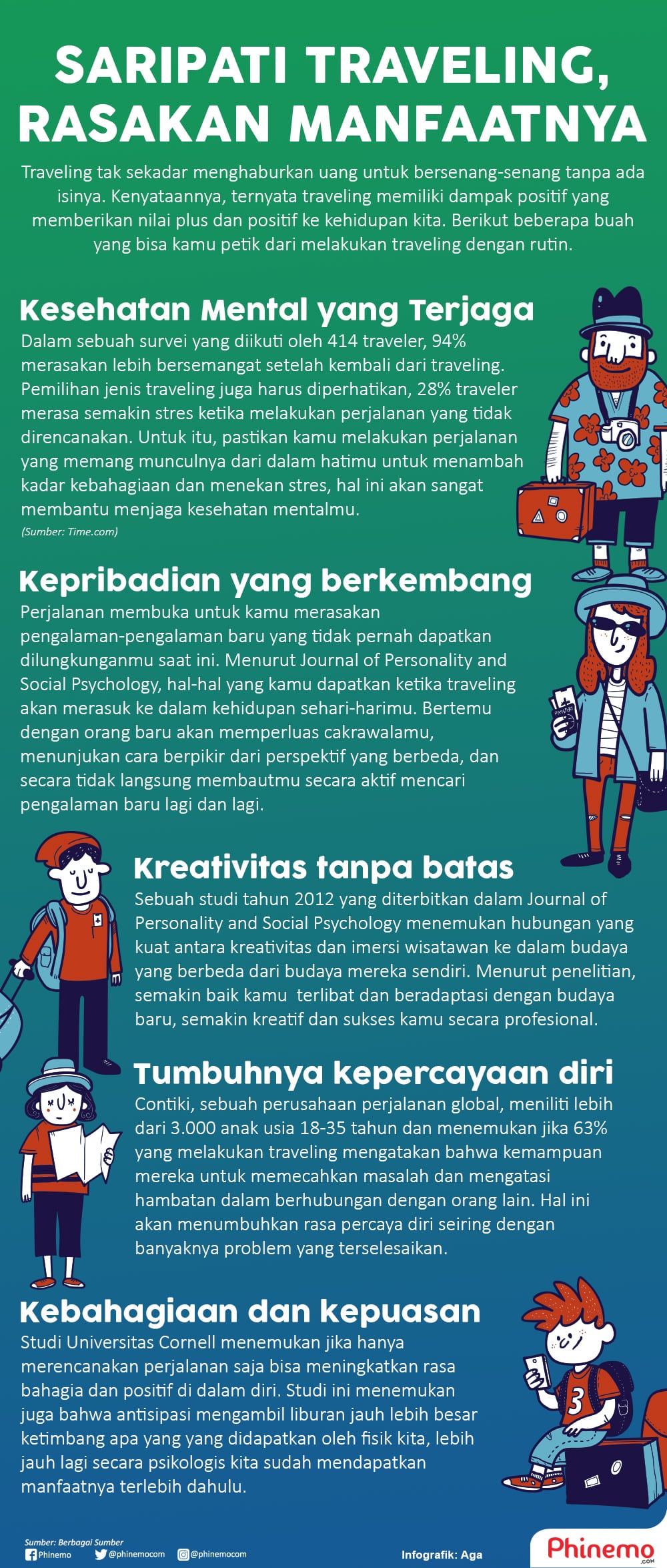 Infografik Mengambil Saripati Traveling, Manfaat yang Mungkin Tak Pernah Kamu Sadari.