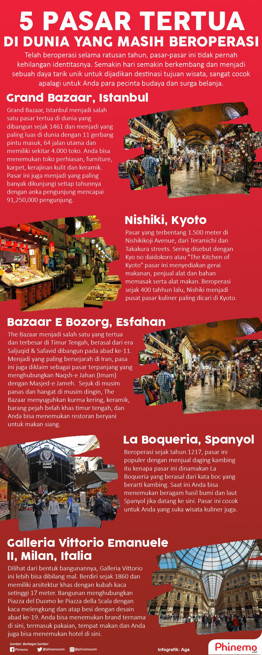 Infografik 5 Destinasi Pasar Tertua di Dunia, Surga Belanja dan Pecinta Kuliner. Infografik