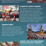 Infografik Acara Tradisional Indonesia yang Unik dan Khas