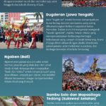 Infografik Acara Tradisional Indonesia yang Unik dan Khas.