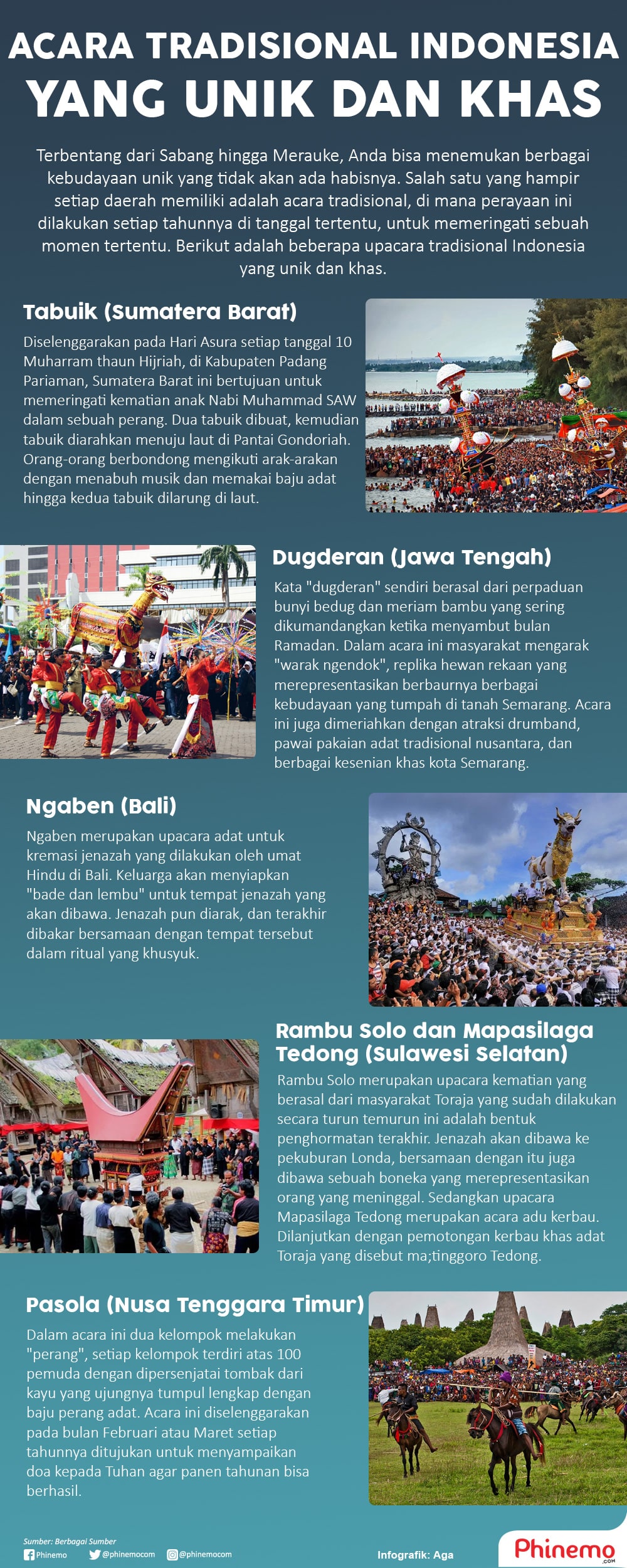 Infografik Acara Tradisional Indonesia yang Unik dan Khas. 