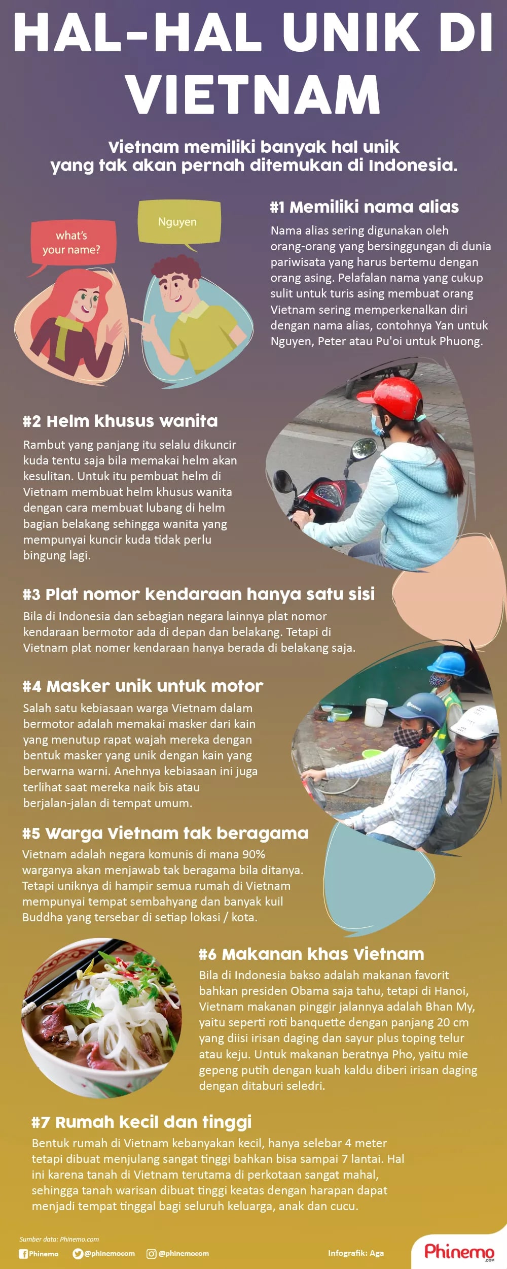 Infografik Hal-hal Unik di Vietnam yang Harus Anda Ketahui Sebelum Traveling ke Sana. 