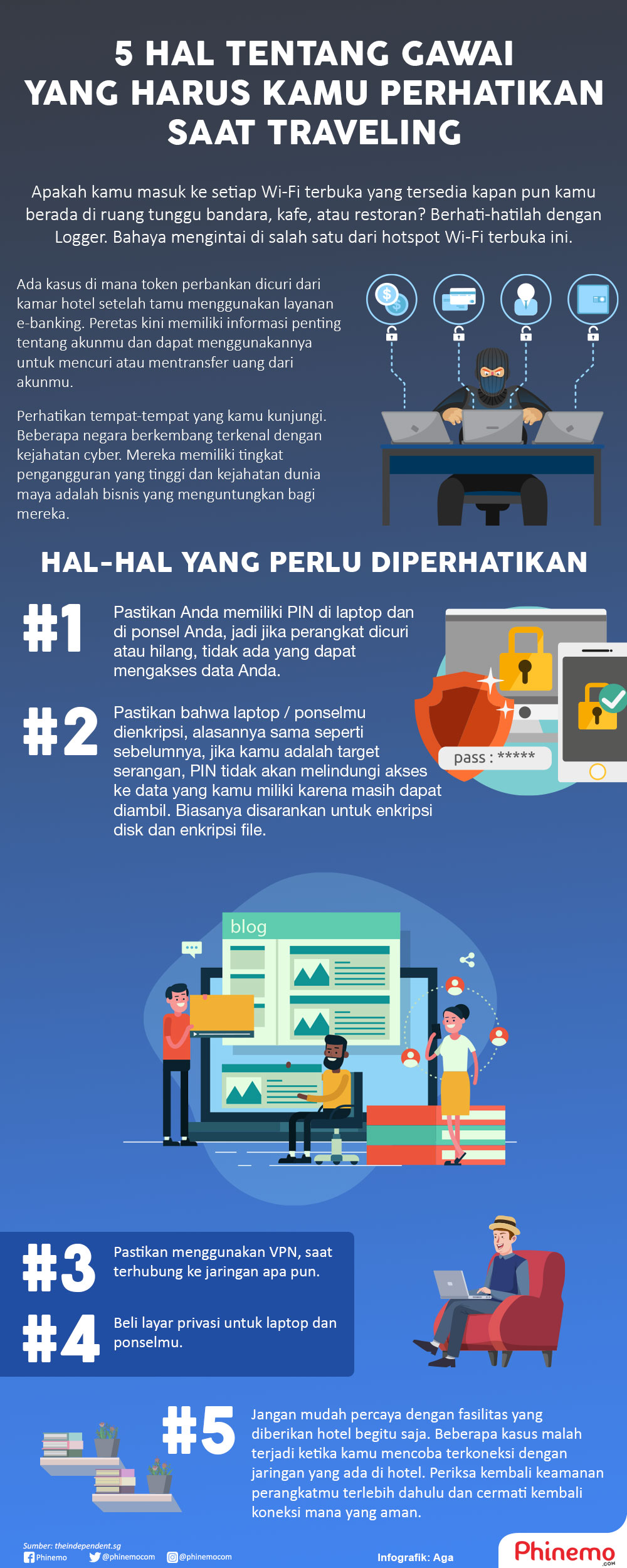 Infografik 5 Hal yang Harus Kamu Perhatikan dengan Gawaimu Saat Traveling