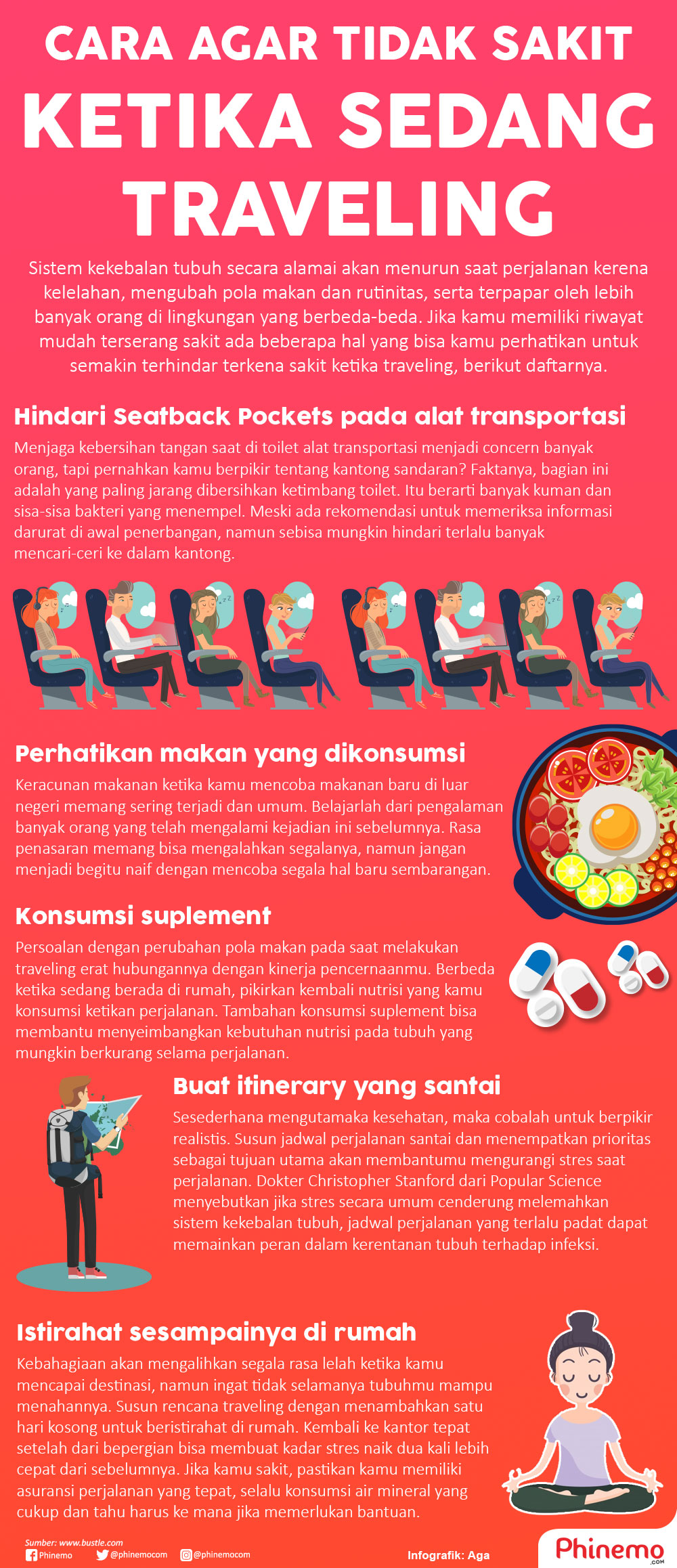Infografik Sering Disepelekan, Tips Ini Membantumu Lebih Sehat Ketika Traveling. Infografik oleh Aga