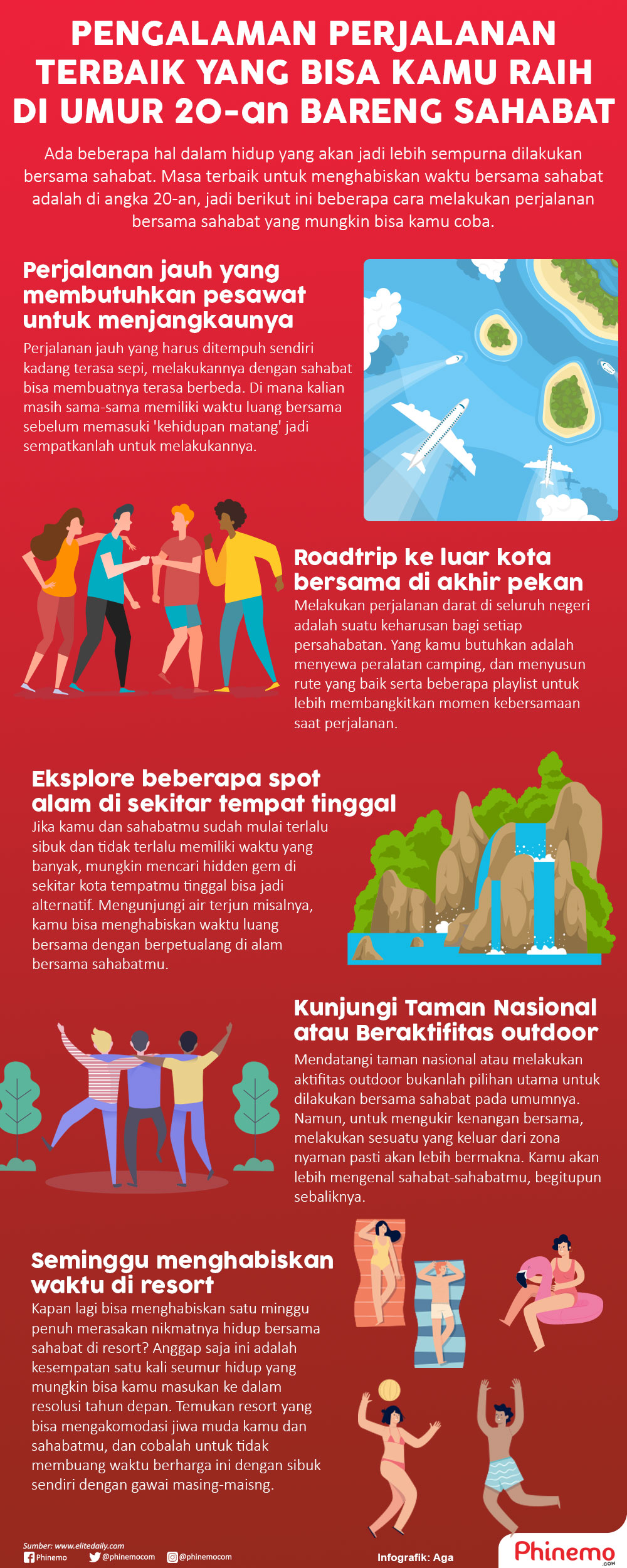 Infografik Pengalaman Perjalanan Terbaik di Umur 20an Bareng Sahabat