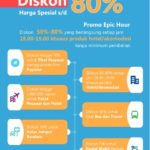 traveloka epic sale