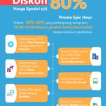 Traveloka Epic Sale