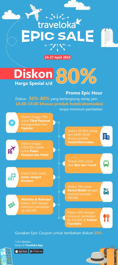 Fakta Promo Traveloka Epic Sale Yang Perlu Anda Ketahui