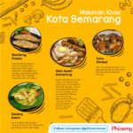 kuliner semarang-01