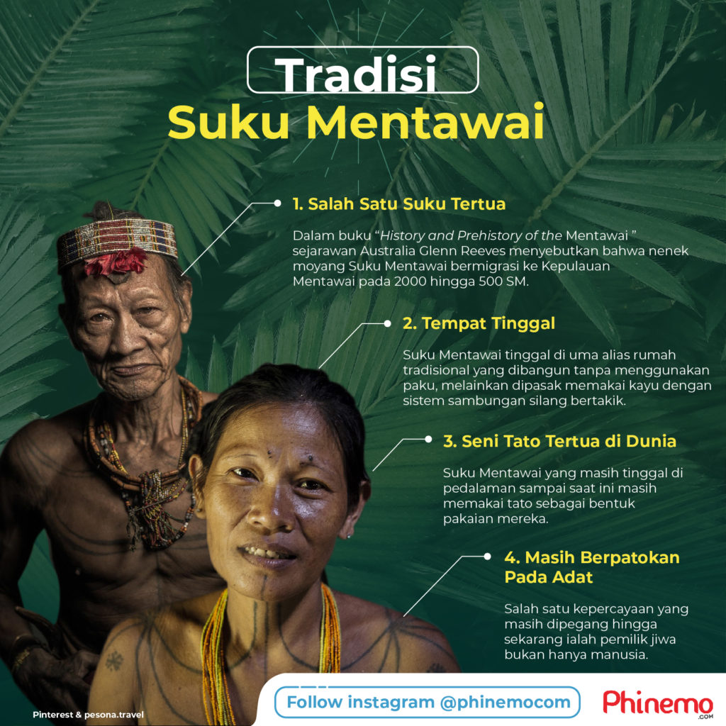 3 Tato  Asli Indonesia Pioner Pertama Seni Tato  di Dunia