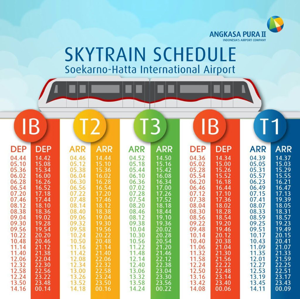 Jadwal Dan Cara Naik Kereta Layang Kalayang Bandara